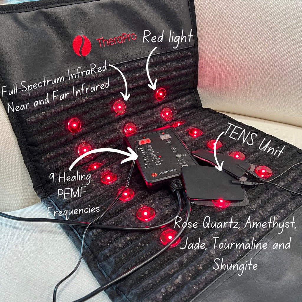 TheraPro Multi-Modality PEMF Therapy Pad